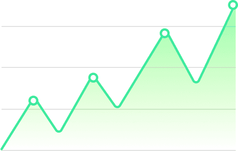 Performance report